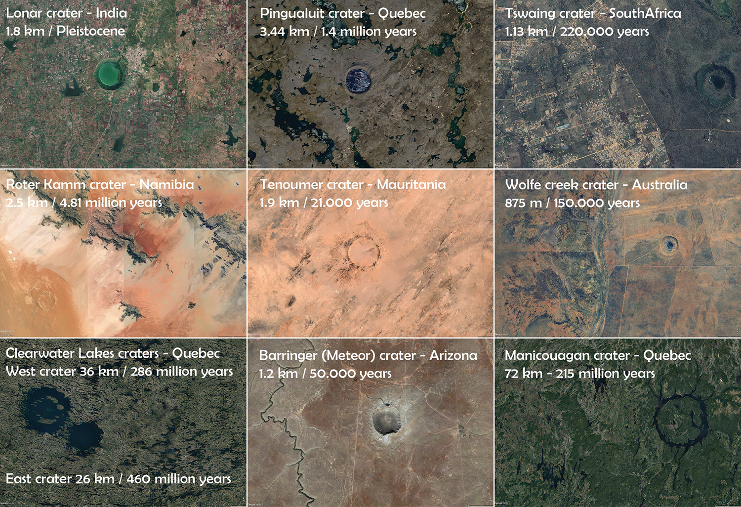 Examples of terrestrial craters